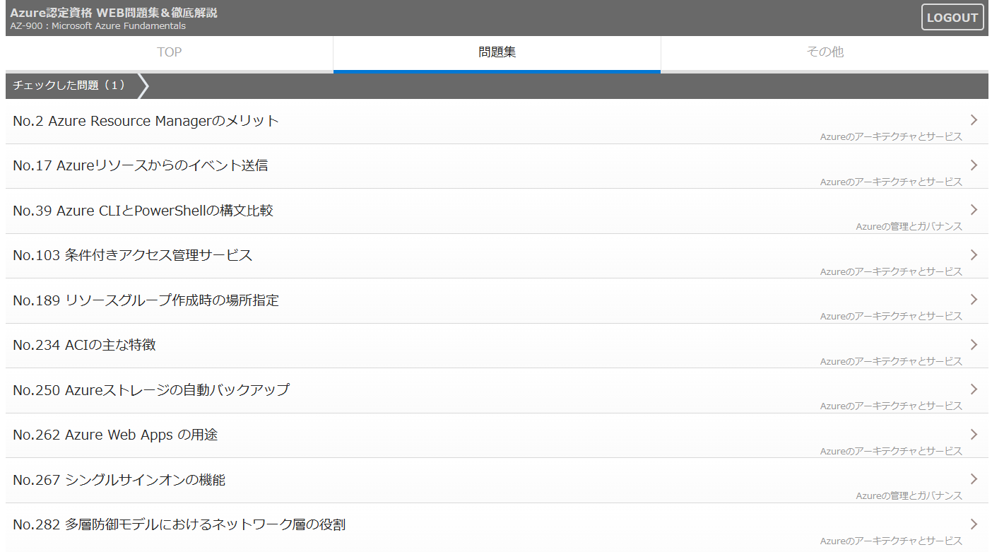チェックした問題リスト