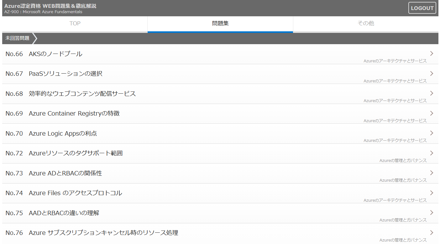 未回答問題リスト